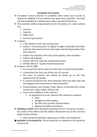 2. Formation of Contracts.doc